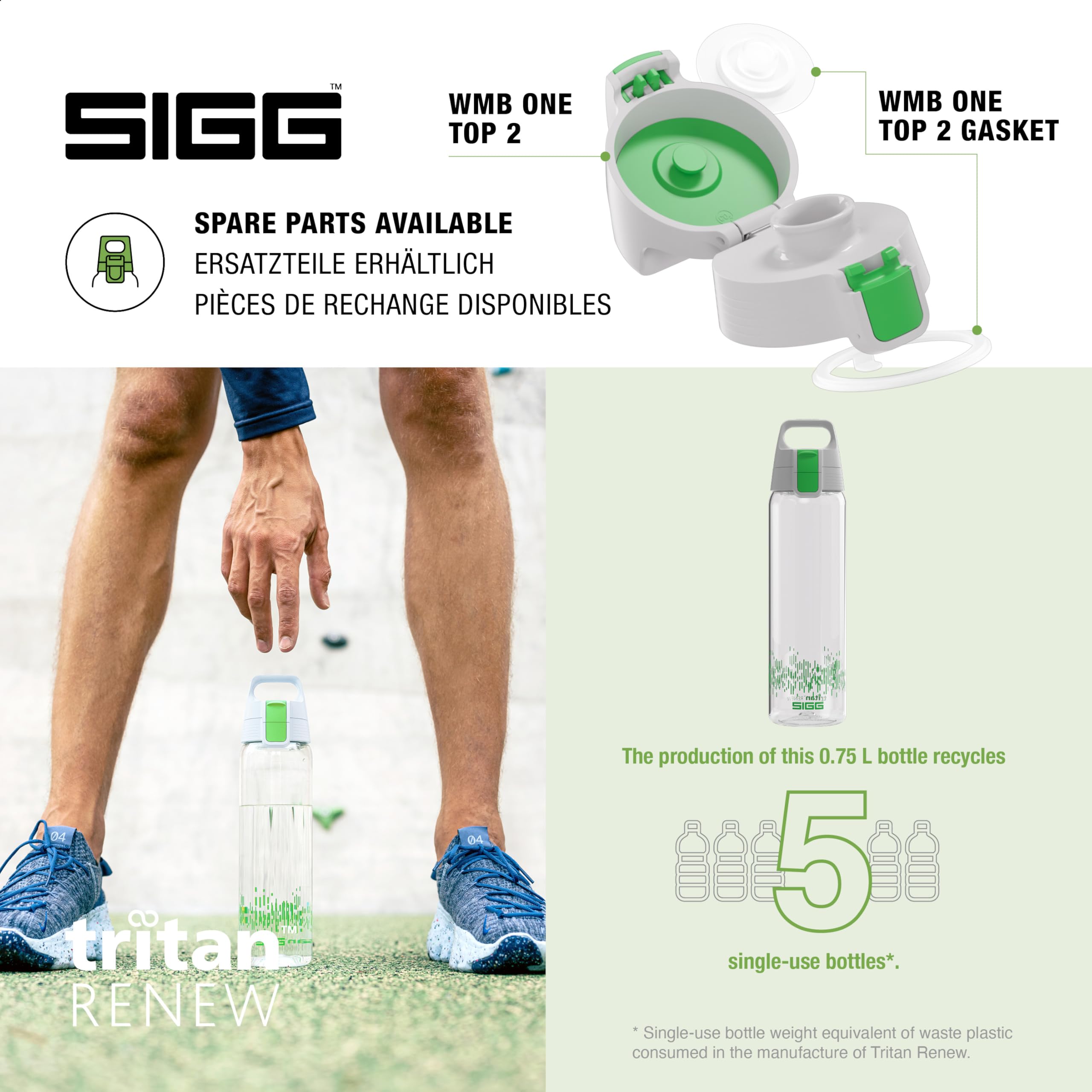 SIGG - Tritan Water Bottle - Total Clear ONE MyPlanet Green - Suitable For Carbonated Beverages - Dishwasher Safe - Leakproof - Lightweight - Scratch Resistant - BPA Free - 25 oz